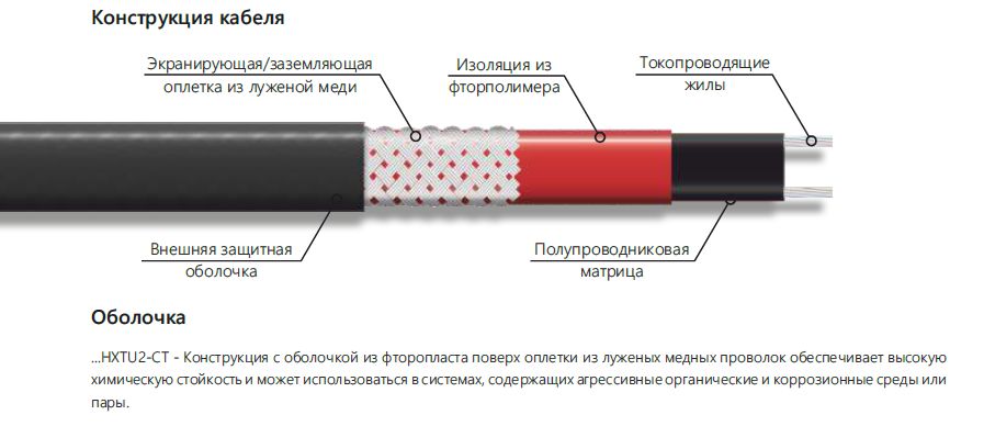Extherm 95HXTU2-CT Саморегулирующийся нагревательный кабель промышленного применения (трубы, узлы, резервуары) 95 Вт/м, 16AWG, фторопласт