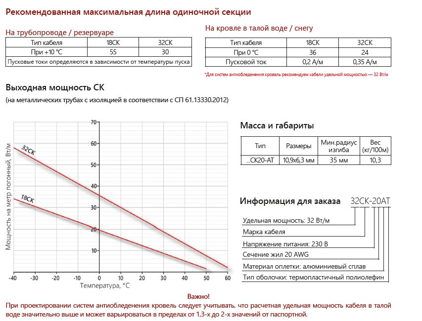 Extherm 18CK20-AT кабель нагревательный саморегулирующийся строительного применения (трубы), 18 Вт/м, термопласт