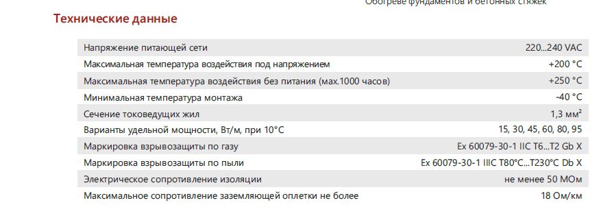 Extherm 95HXTU2-CT Саморегулирующийся нагревательный кабель промышленного применения (трубы, узлы, резервуары) 95 Вт/м, 16AWG, фторопласт