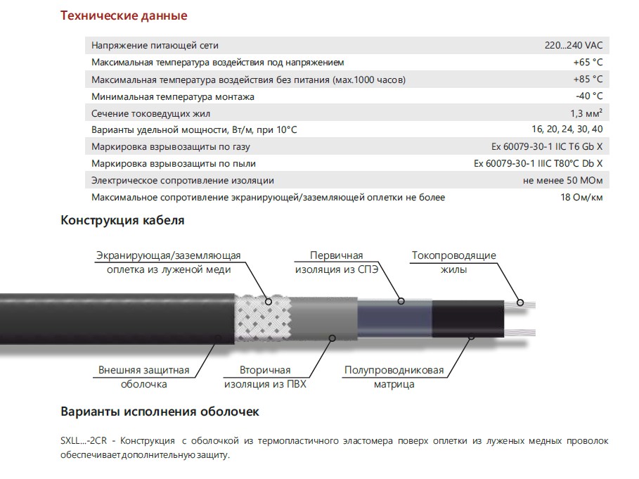 Extherm SXLL30-2CR Саморегулирующийся нагревательный кабель строительного применения (кровли, трубы)30 Вт/м, 16AWG, термопласт