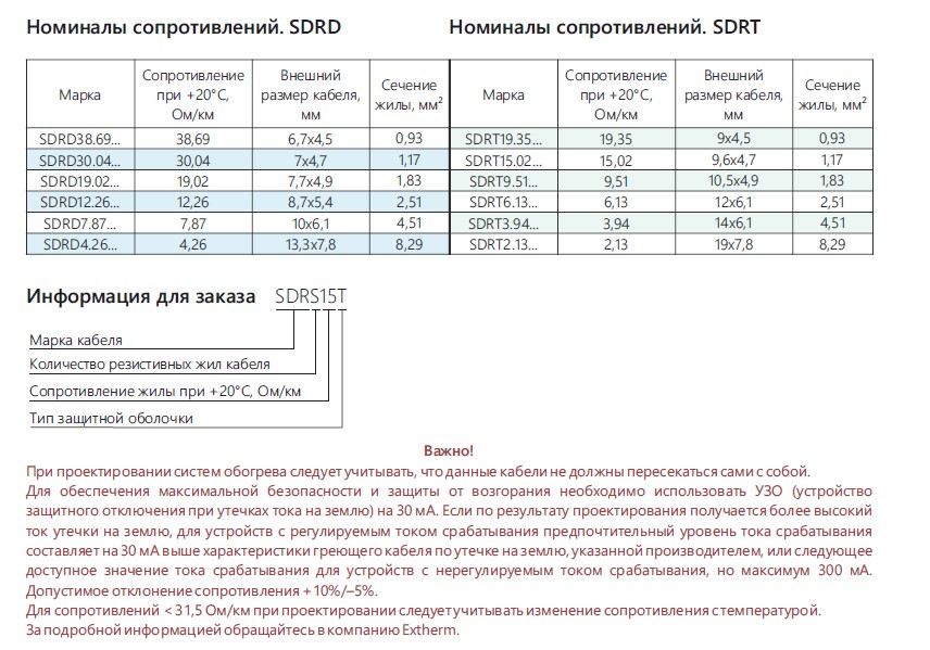 SDRD12.26F Кабель двухжильный резистивный 12,26 (Ом/км), фторопласт, до +204 °С