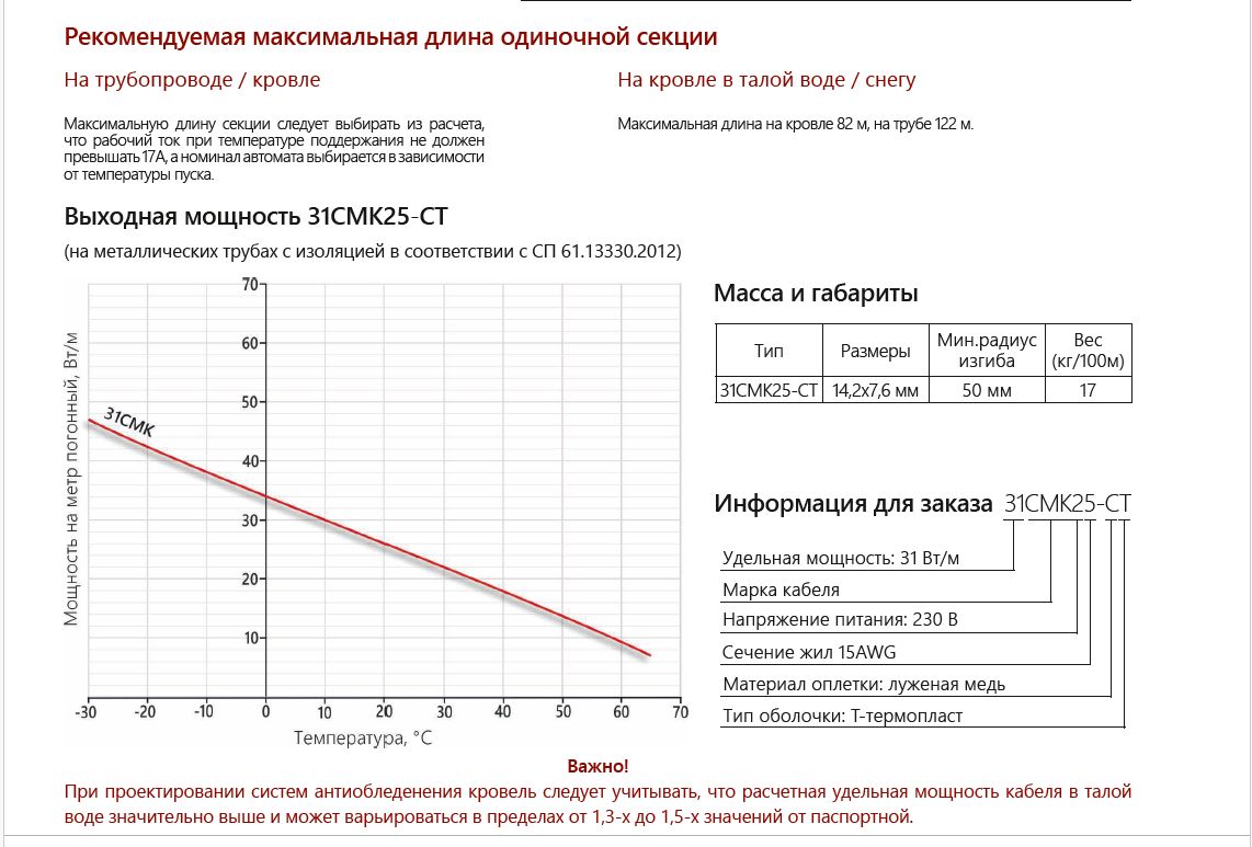 Extherm 31CMK25-CT-250 саморегулирующийся нагревательный кабель 31 Вт/м, оболочка термопласт, 15AWG, внешняя броня (оплетка) из нержавеющих проволок, катушка 250м.