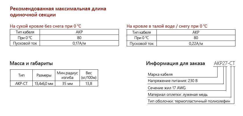 Extherm AKP27-CT-250 нагревательный саморегулирующийся кабель для систем антиобледенения кровли 18 Вт/м на воздухе, 36 Вт/м в талой воде со льдом, катушка 250 м.