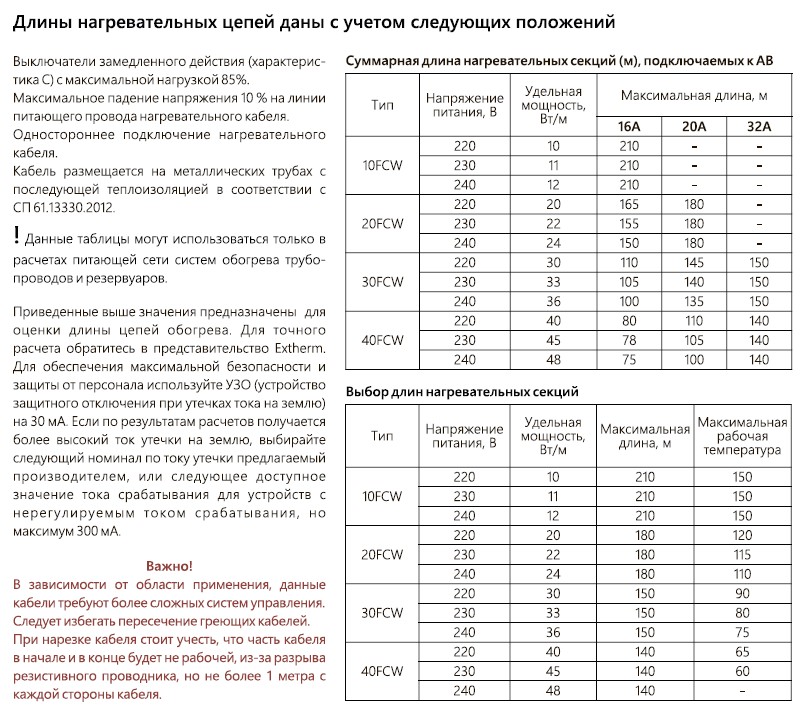 Extherm 10FCW-CT Зональный резистивный кабель, 10 Вт/м, фторопласт