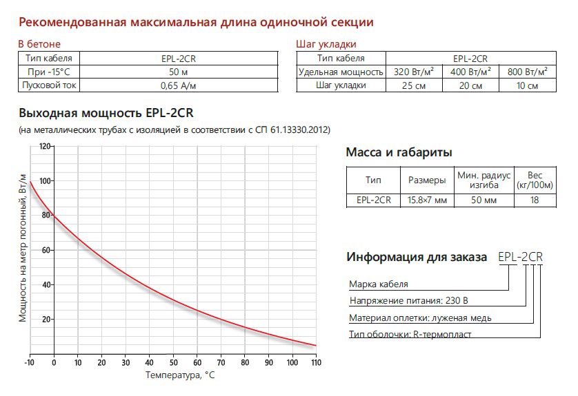 Extherm EPL-2CR-250 Кабель нагревательный саморегулирующийся 80 Вт/м при 0°С в бетоне (открытые площадки, подъездные пути, тротуары), термопласт, катушка 250 м.