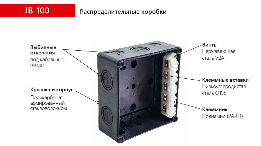Extherm JB-100-BL коробка распределительная 140*140*76 мм IP 66, черная, в комплекте с клеммным рядом 10х10мм², 76А