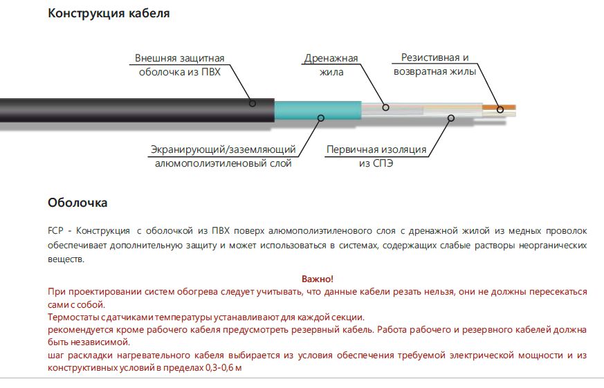 Extherm FCP/T 1340/10 Секция двужильного резистивного нагревательного кабеля (морозильные камеры) 10 Вт/м, 1340 Вт, 134м