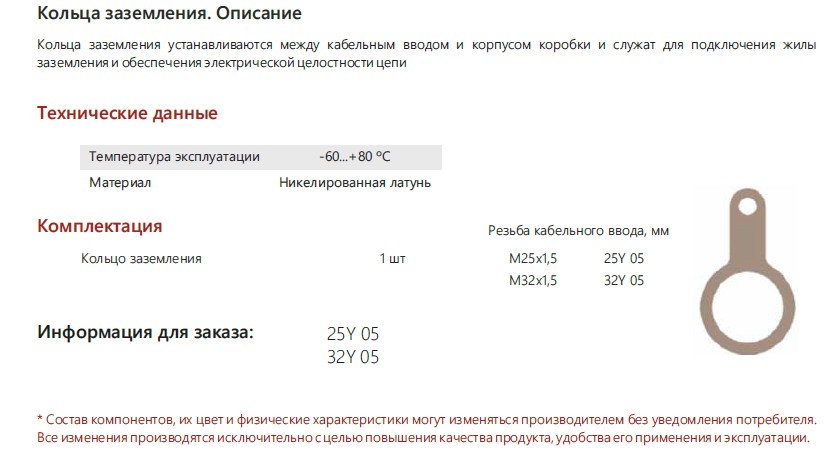 Extherm 25Y 05 Кольцо заземления М25, никелированная латунь