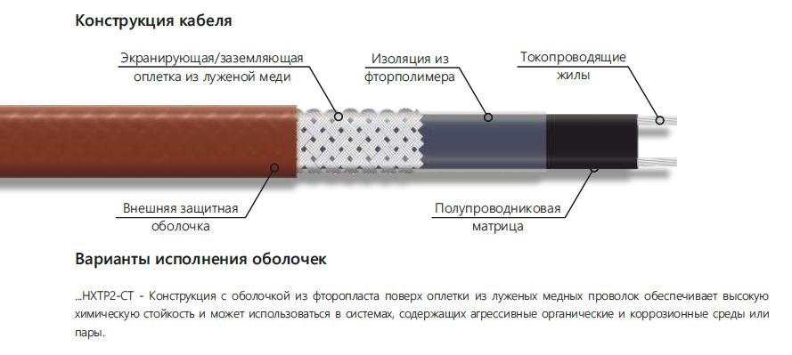 Extherm 60HXTP2-CT Саморегулирующийся нагревательный кабель промышленного применения (трубы, узлы, резервуары) 60 Вт/м, 16AWG, фторопласт