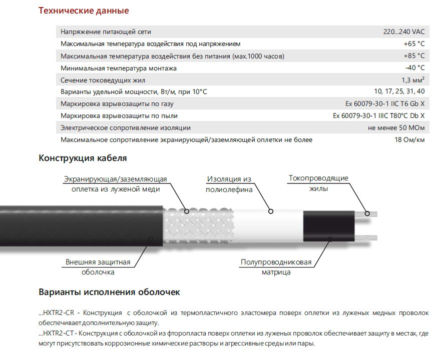 Extherm 10HXTR2-CT Саморегулирующийся нагревательный кабель промышленного применения 10 Вт/м, 16AWG, фторопласт