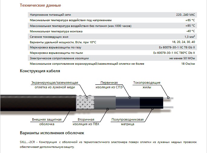 Extherm SXLL20-2CR Саморегулирующийся нагревательный кабель строительного применения (трубы) 20 Вт/м, 16AWG, термопласт