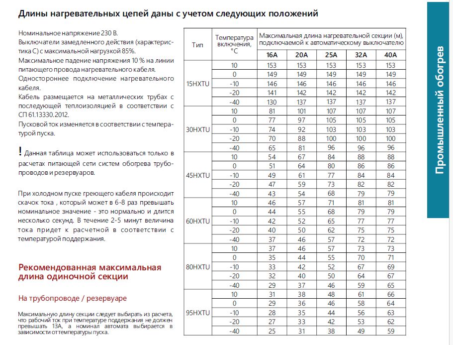 Extherm 95HXTU2-CT Саморегулирующийся нагревательный кабель промышленного применения (трубы, узлы, резервуары) 95 Вт/м, 16AWG, фторопласт