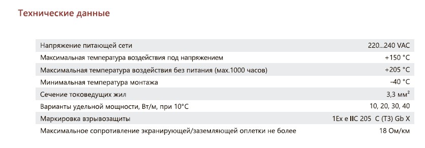 Extherm 10FCW-CT Зональный резистивный кабель, 10 Вт/м, фторопласт