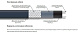 Extherm EPL-2CR-250 Кабель нагревательный саморегулирующийся 80 Вт/м при 0°С в бетоне (открытые площадки, подъездные пути, тротуары), термопласт, катушка 250 м.