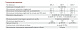 SDRD12.26F Кабель двухжильный резистивный 12,26 (Ом/км), фторопласт, до +204 °С