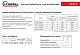 Extherm FCP/T 1340/10 Секция двужильного резистивного нагревательного кабеля (морозильные камеры) 10 Вт/м, 1340 Вт, 134м