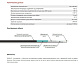 Extherm SNOW/1f 1050/50 греющий кабель