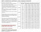 Extherm 60HXTP2-CT Саморегулирующийся нагревательный кабель промышленного применения (трубы, узлы, резервуары) 60 Вт/м, 16AWG, фторопласт